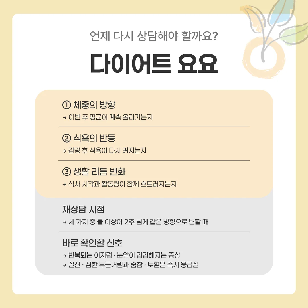 재상담 전에 준비하는 식사·수면 기록과 복용 정보 메모