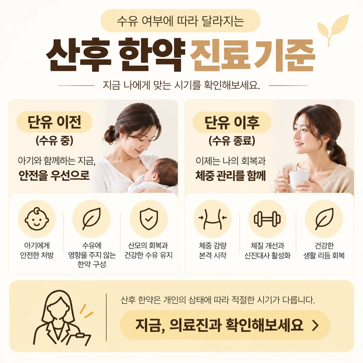 단유 이전과 이후의 산후 한약 판단 기준 비교표