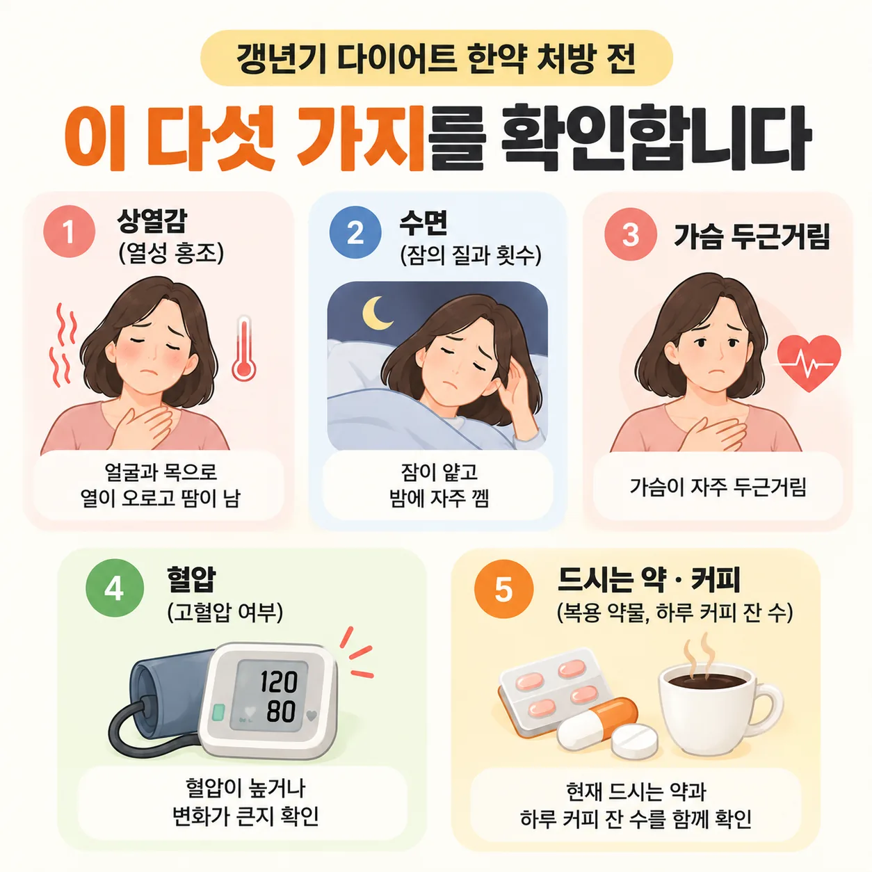 갱년기 다이어트 한약 처방 전에 확인하는 다섯 가지 체크 카드