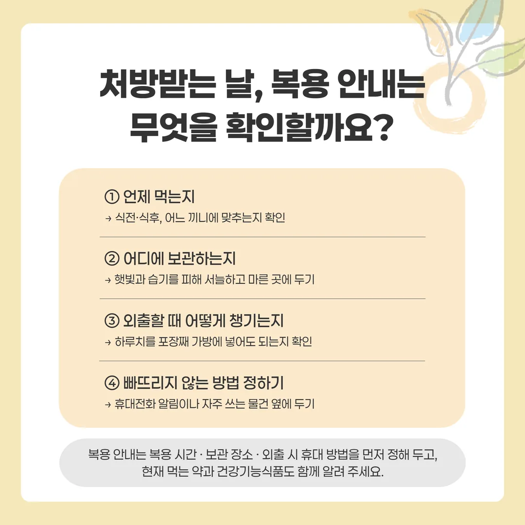 하루 일과 속 식사와 알림에 복용을 짝지어 둔 생활 흐름도