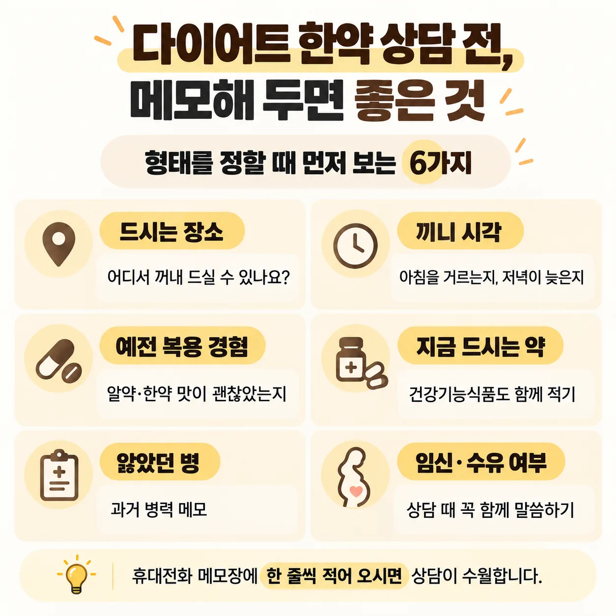 다이어트 한약 상담 전에 적어 둘 항목을 정리한 메모 카드