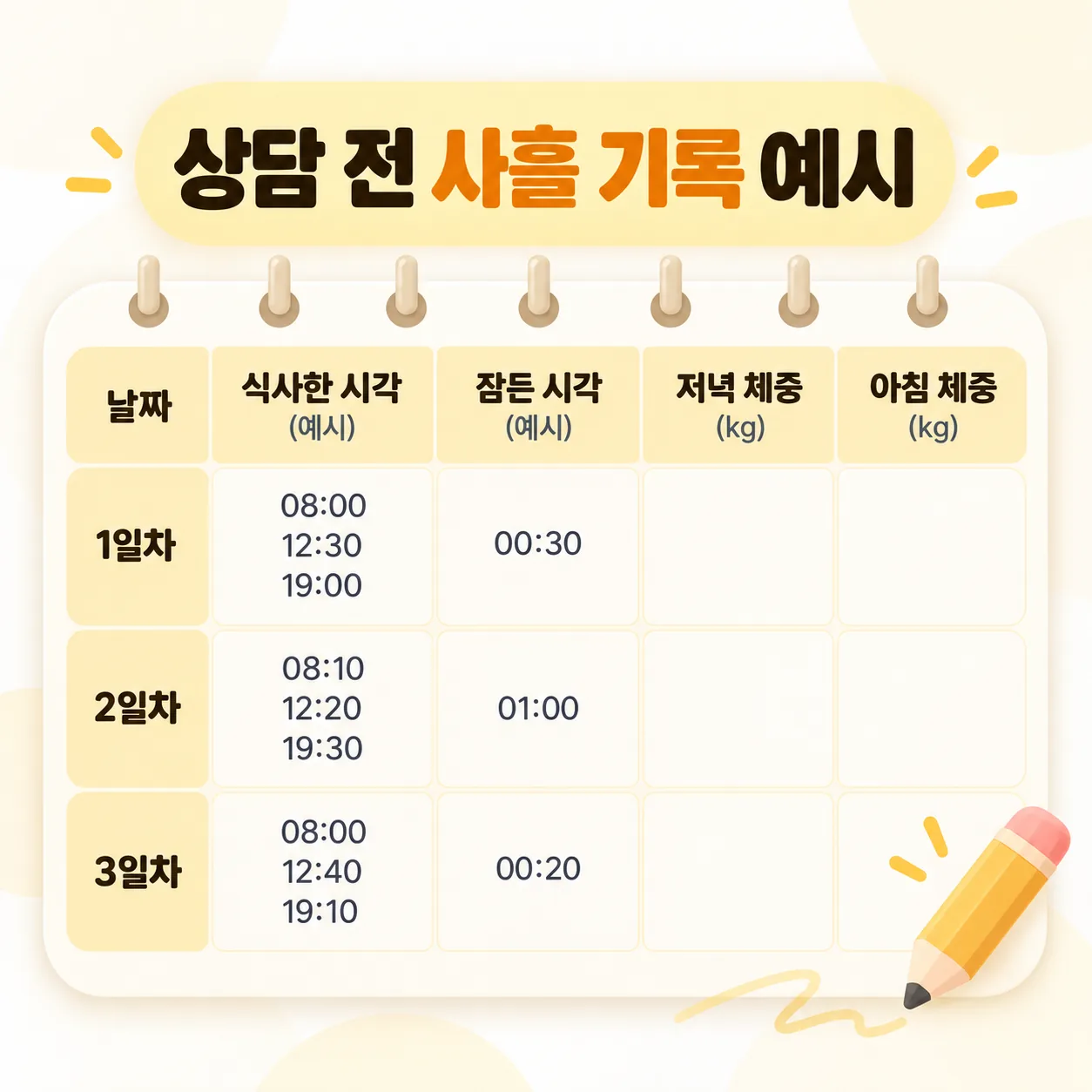 다이어트 상담 전 사흘 동안 식사 시각, 잠든 시각, 저녁 체중을 적는 기록표 예시