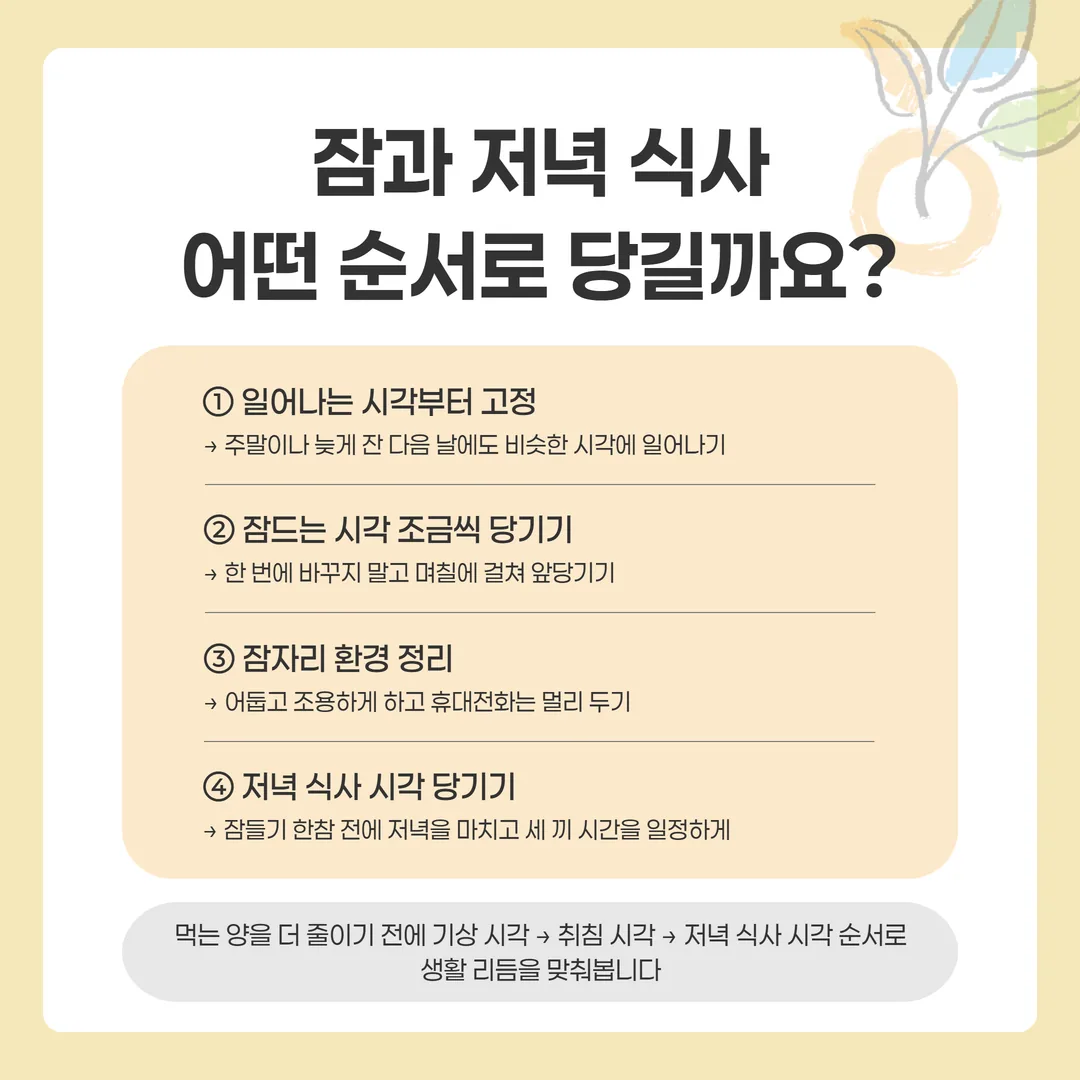 일어나는 시각, 잠드는 시각, 저녁 식사 시각 순서로 생활을 당기는 단계 그림